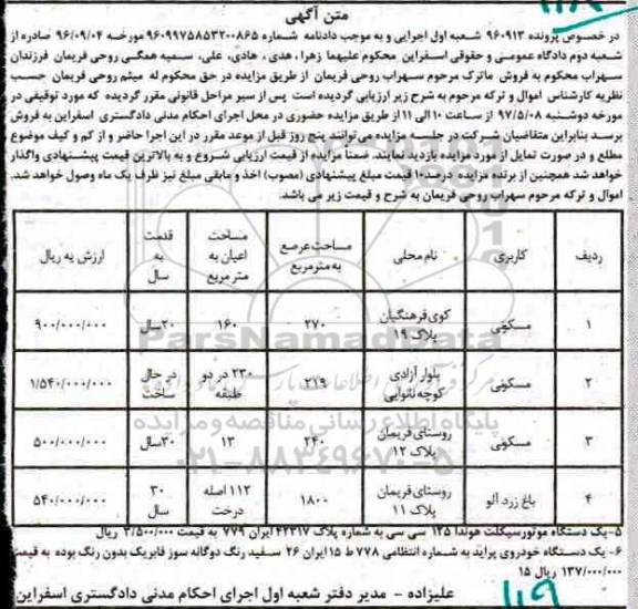 مزایده,مزایده اموال شامل باغ زردآلو ، مسکونی