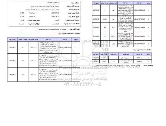 استعلام, نصب و راه اندازی سیستم دوربین مداربسته 