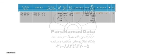 مزایده, مزایده خودرو پژو 405
