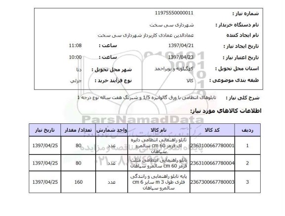 استعلام, استعلام تابلوهای انتظامی با ورق گالوانیزه  ...