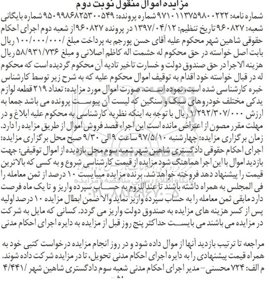 مزایده تعداد 219 قطعه لوازم یدکی