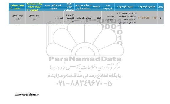 مناقصه , مناقصه عملیات اجرایی انسداد بخشی از نوار 