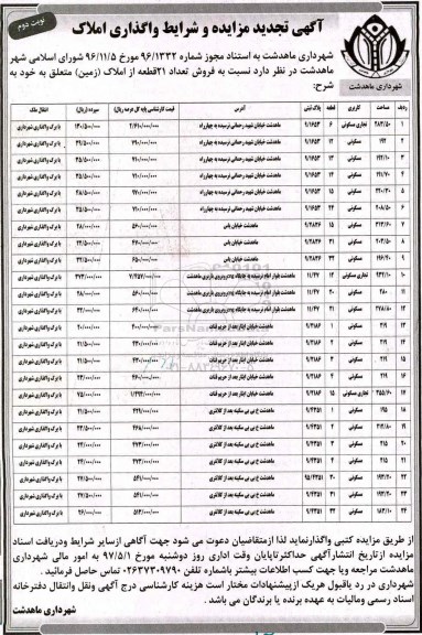 مزایده,مزایده فروش تعداد 21 قطعه از املاک زمین نوبت دوم