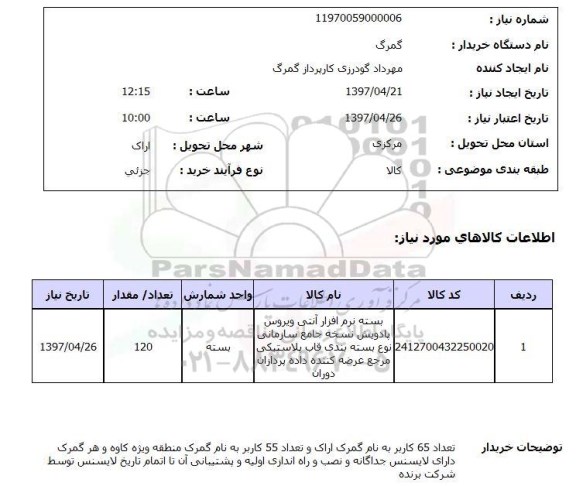 استعلام, استعلام بسته نرم افزار آنتی ویروس...