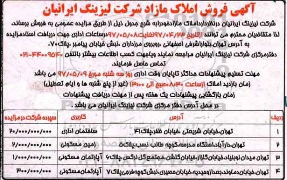 مزایده,مزایده فروش املاک کاربری ساختمان اداری.زمین و آپارتمان مسکونی 