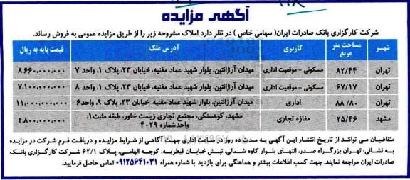 مزایده,مزایده فروش املاک کاربری مسکونی موقعیت اداری و مغازه تجاری