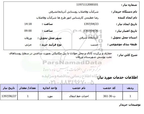 استعلام حفاری و پر کردن کانال و محل حوادث