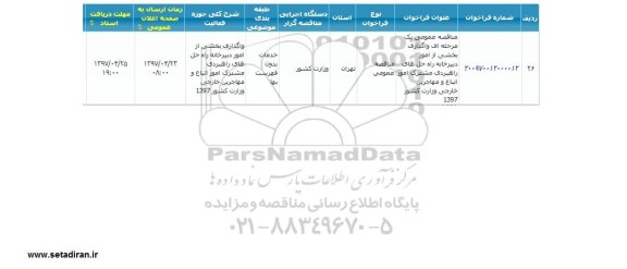 مناقصه ، مناقصه واگذاری بخشی از امور دبیرخانه
