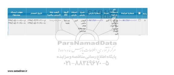 مزایده , مزایده فروش داغی های خودروهای تصادفی
