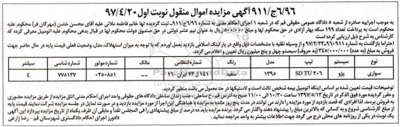 مزایده, مزایده سواری پژو 206 SD TU 