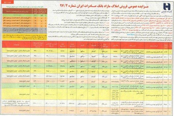 مزایده,مزایده فروش تعدادی از املاک مازاد بانک صادرات نوبت دوم