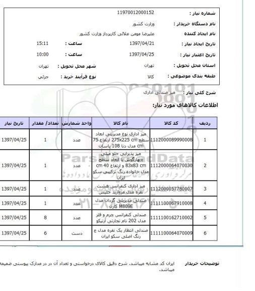 استعلام, میز صندلی اداری