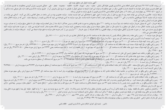 مزایده,مزایده اموال غیرمنقول شامل زمین و مغازه تجاری و سهام 
