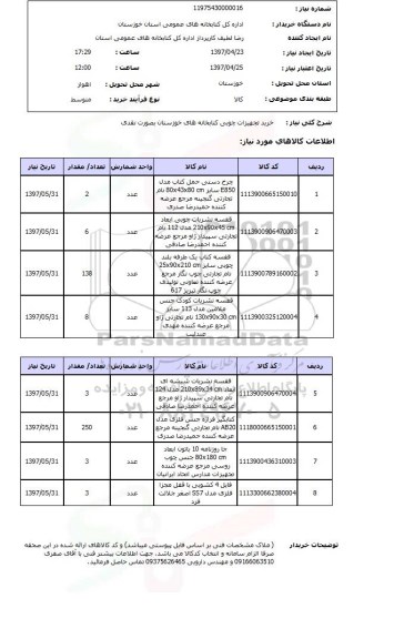 استعلام,تجهیزات چوبی کتابخانه