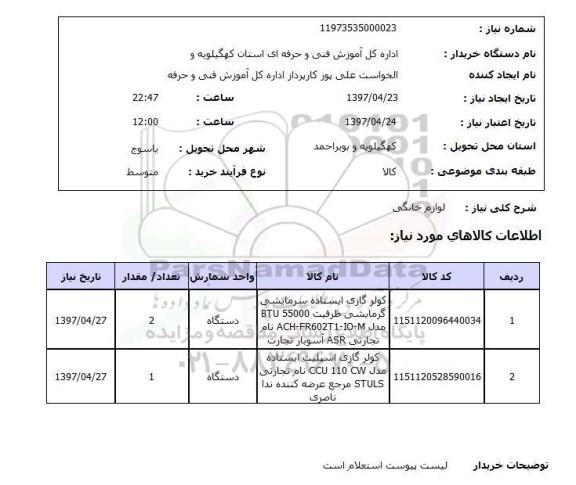 استعلام, لوازم خانگی