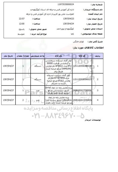 استعلام,استعلام لوازم خانگی