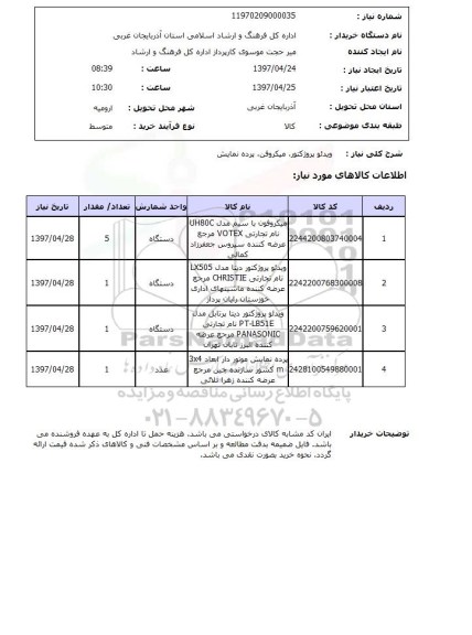 استعلام, ویدئو پروژکتور، میکروفن، پرده نمایش
