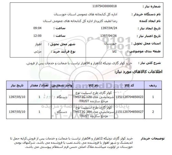 استعلام, استعلام خرید کولرگازی دوتیکه 12 هزار و...
