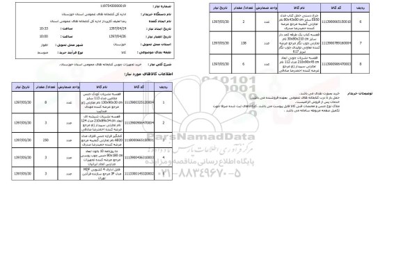 استعلام , استعلام تجهیزات چوبی ...