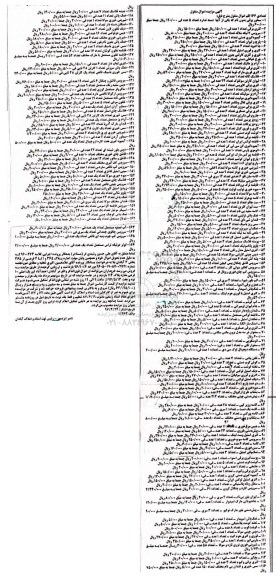 آگهی مزایده اموال منقول , مزایده فروش تعداد 166 قلم اموال منقول شامل کتری برقی