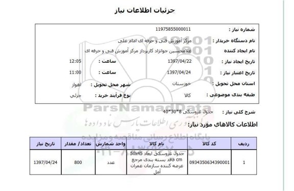 استعلام, استعلام جدول عروسکی