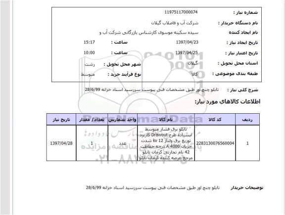 استعلام,تابلو برق