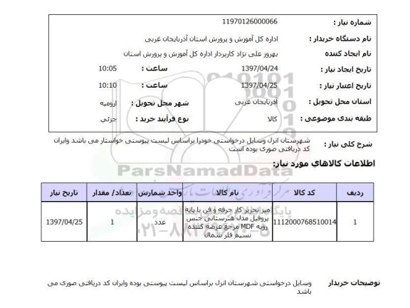 استعلام,استعلام میز تحریر کار حرفه و فن با پایه پروفیل