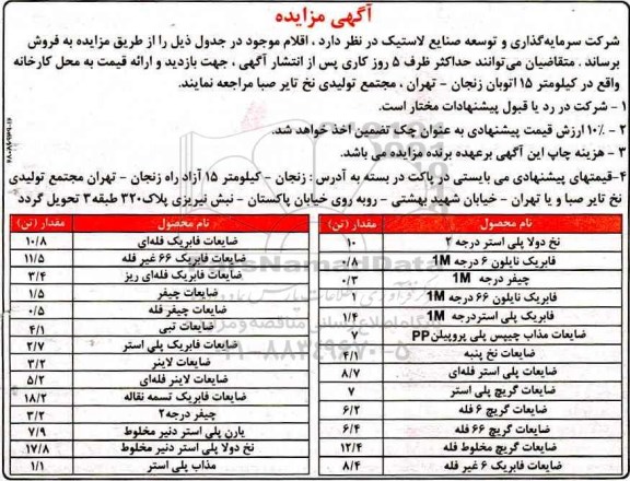 مزایده نخ دلا پلی استر درجه 2و ...