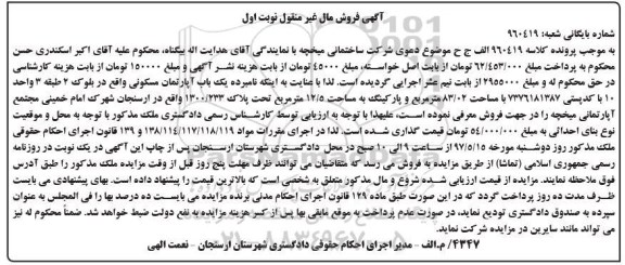 مزایده,مزایده آپارتمان مسکونی مساحت 83.02متر نوبت اول