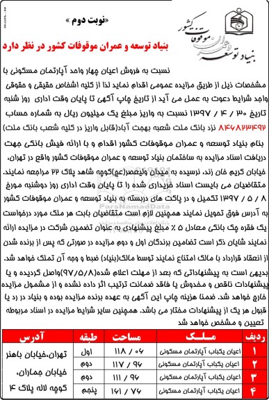 مزایده,مزایده فروش اعیان 4 واحد آپارتمان مسکونی نوبت دوم 