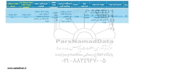 مناقصه، مناقصه پروژه اجرای عملیات آسفالت جهت پارکینگ ....
