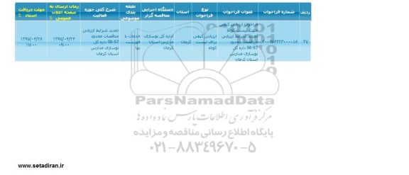 فراخوان ، فراخوان لیست کوتاه تمدید شرایط