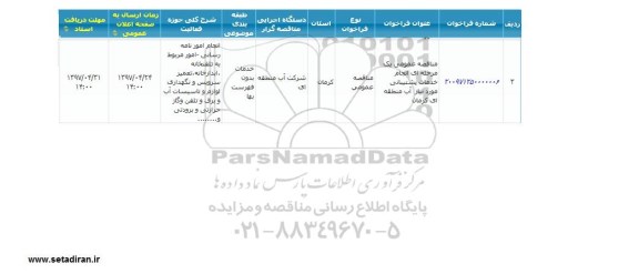 فراخوان انجام خدمات پشتیبانی مورد نیاز آب 