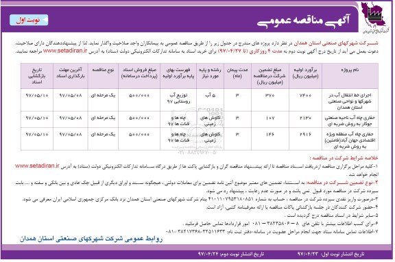 آگهی مناقصه عمومی , مناقصه اجرای خط انتقال آب در شهرکها و نواحی صنعتی....