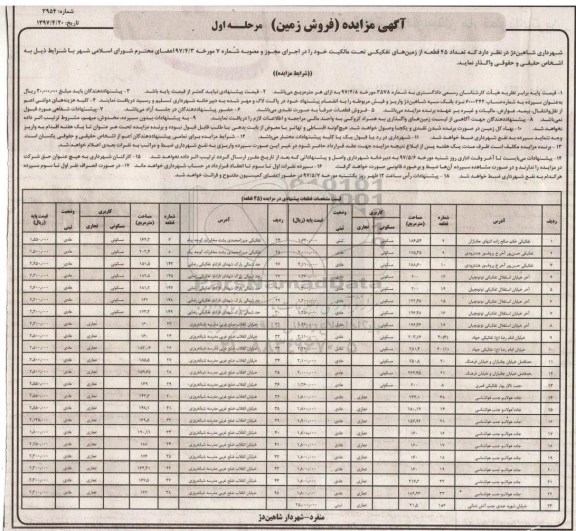 مزایده,مزایده واگذاری تعداد 45 قطعه از زمین های تفکیکی