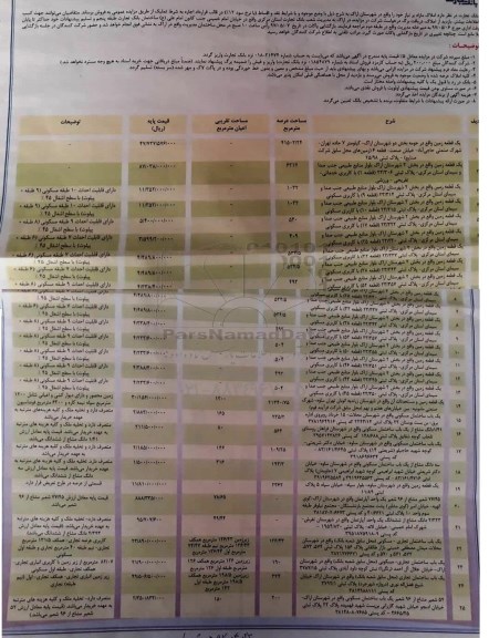 مزایده, مزایده فروش املاک مازاد بر نیاز شهرستان اراک 