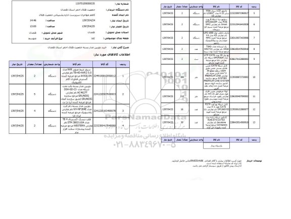 استعلام, خرید دوربین مداربسته