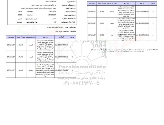 استعلام, استعلام ظروف گیاهی یکبار مصرف ...