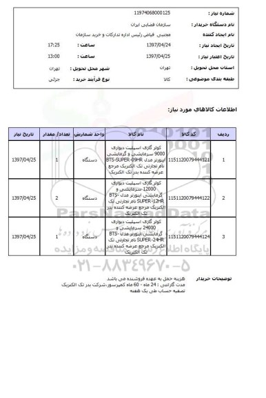 استعلام, کولرگازی اسپلیت دیواری