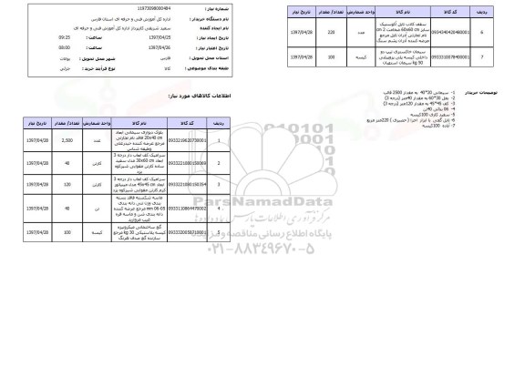 استعلام , استعلام بلوک دیواری سیمانی