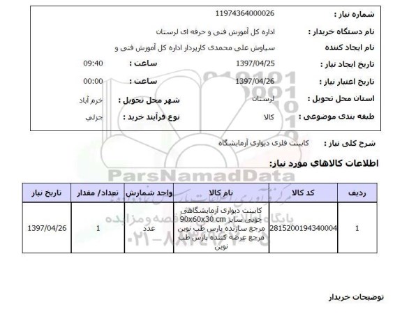استعلام, کابینت دیواری آزمایشگاهی چوبی