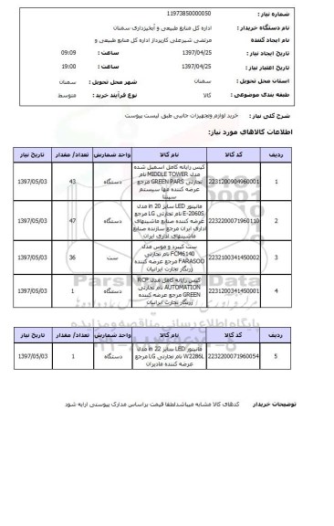 استعلام , کیس رایانه کامل اسمبل شده 