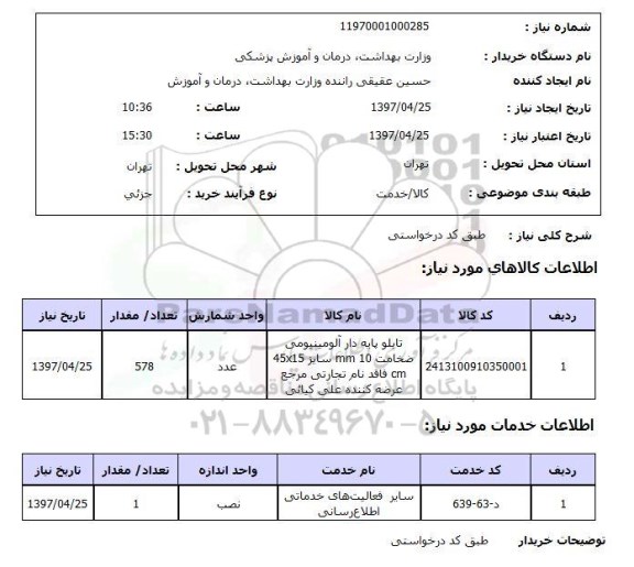 استعلام , استعلام تابلو پایه دار آلومینیومی