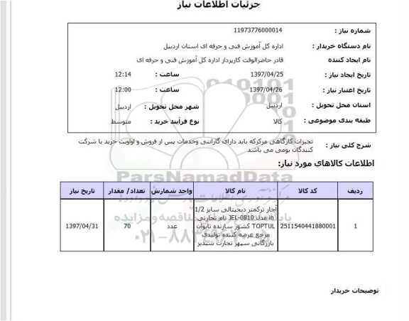 استعلام, تجهیزات کارگاهی