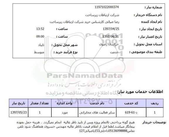 استعلام , استعلام سایر فعالیت های مخابراتی