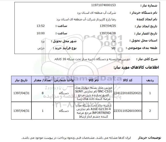 استعلام , استعلام دوربین مدار بسته ...