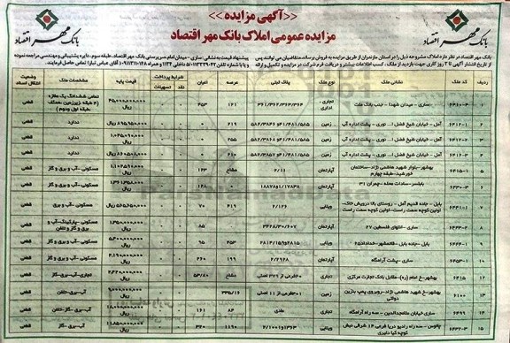 مزایده,مزایده فروش املاک استان مازندران