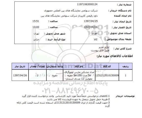 استعلام,  لوازم التحریر