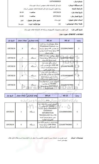 استعلام , استعلام خرید لوازم و تجهیزات کامپیوتری کتابخانه 