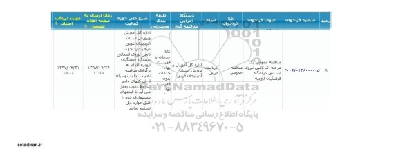 مناقصه عمومی , مناقصه عمومی  تامین نیروی انسانی 